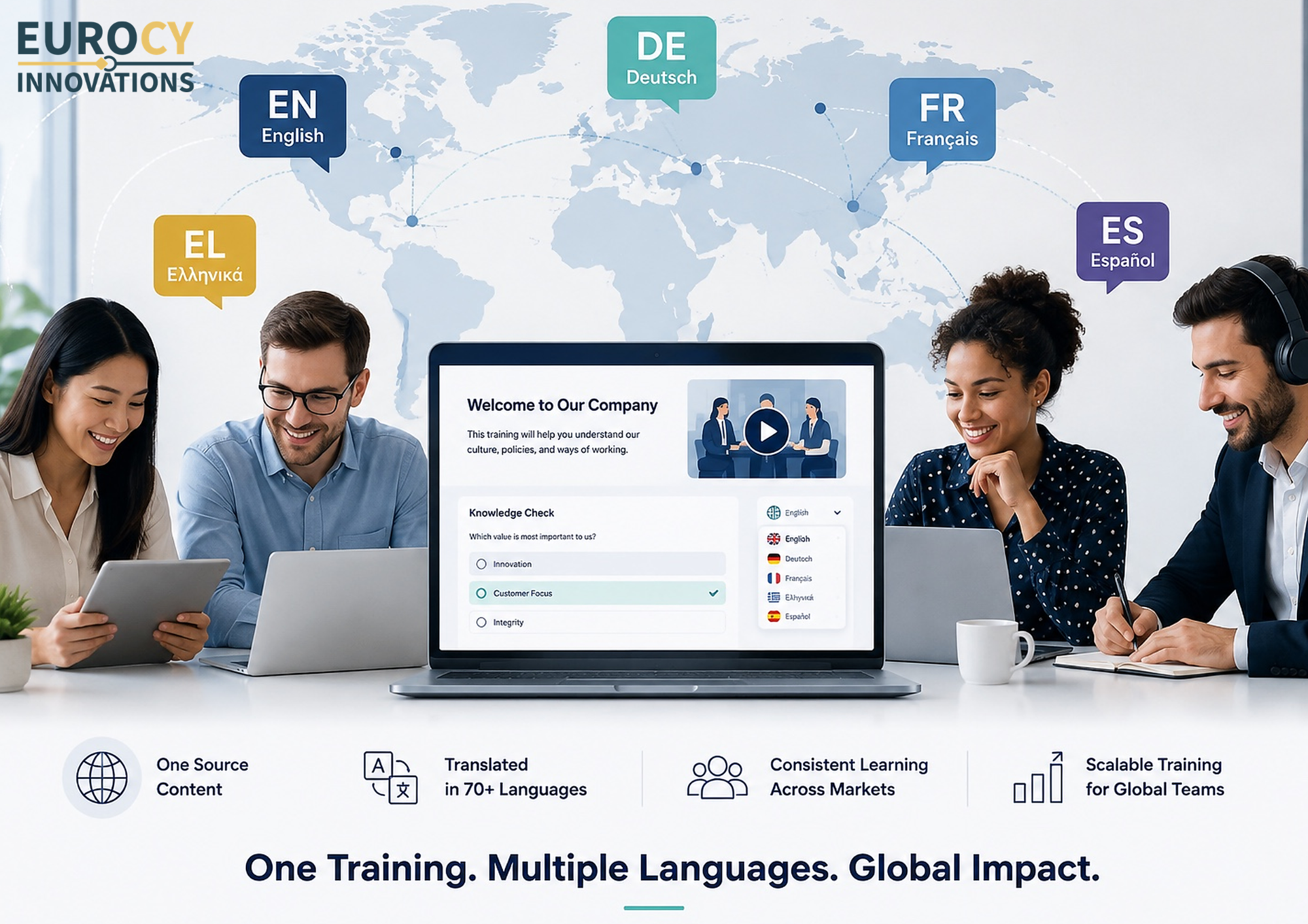 From One Language to Many: Real Use Cases for H5PTranslate in Corporate Training