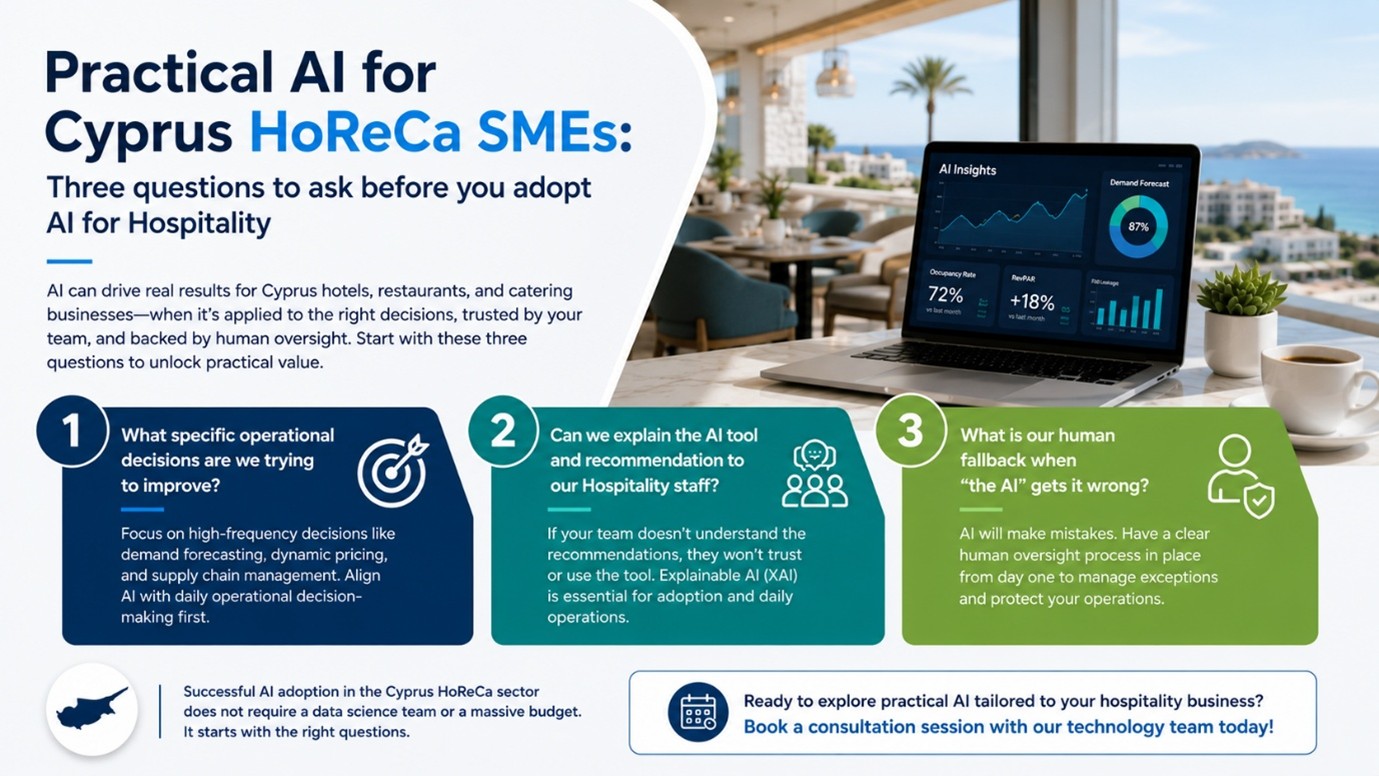 Practical AI for Cyprus HoReCa SMEs: Three questions to ask before you adopt AI for Hospitality